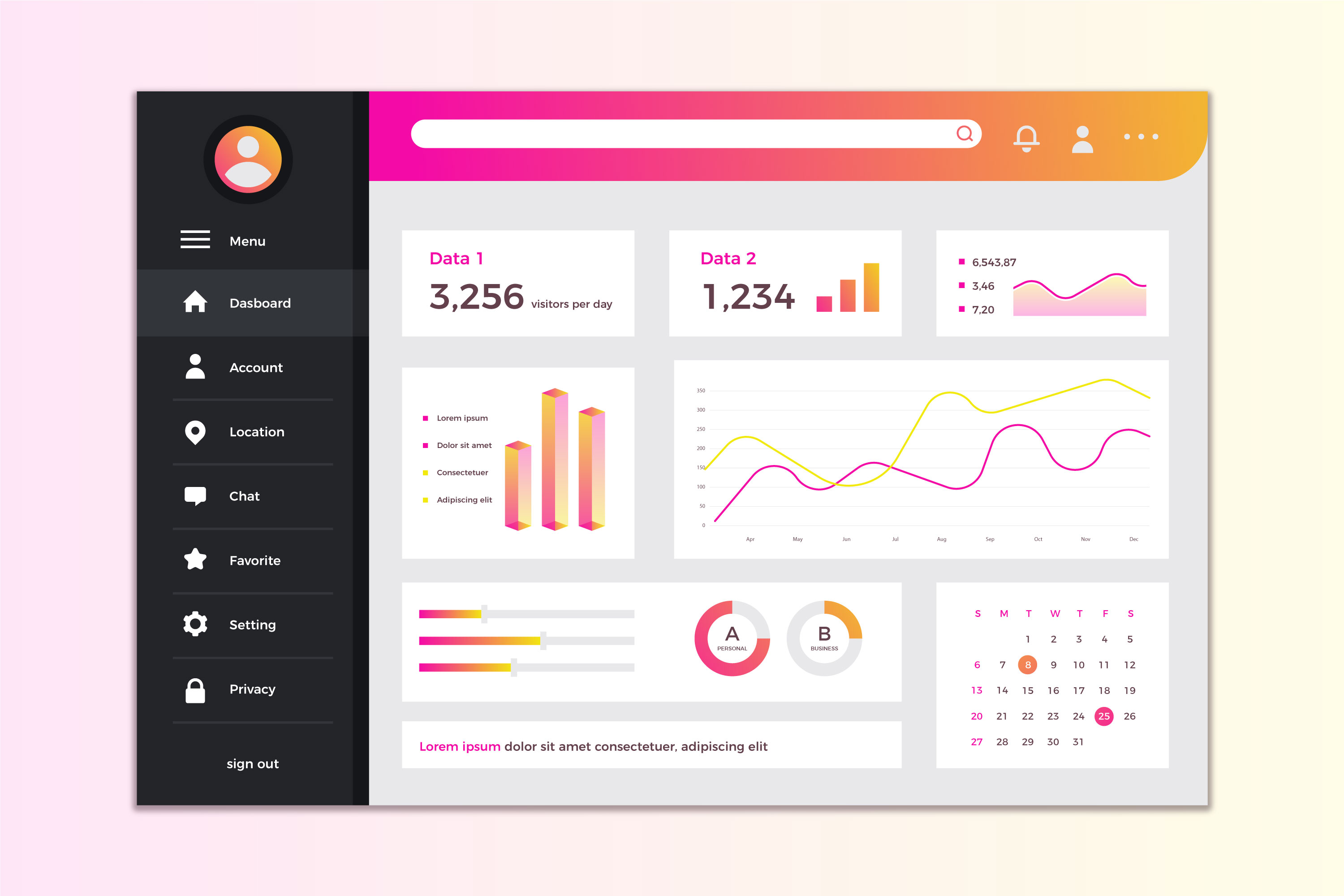 IoT Control Dashboard